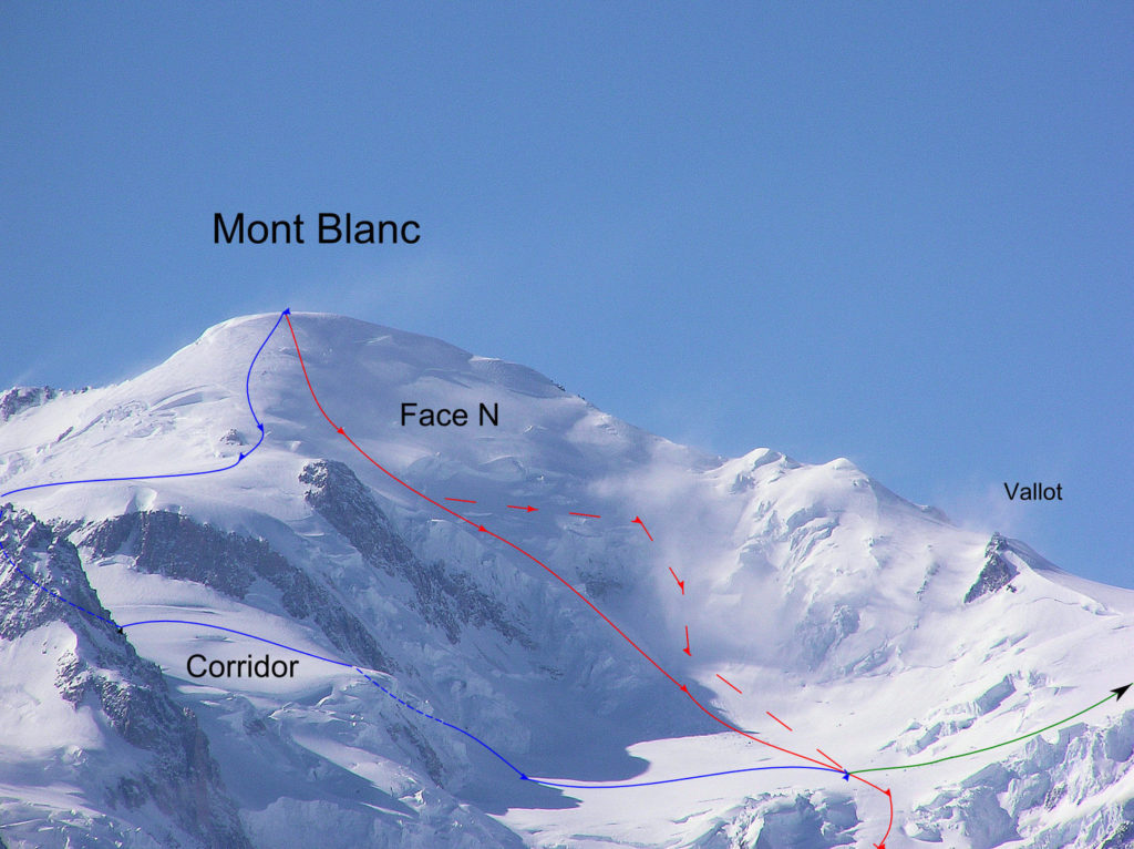 Face Nord du Mont Blanc à ski