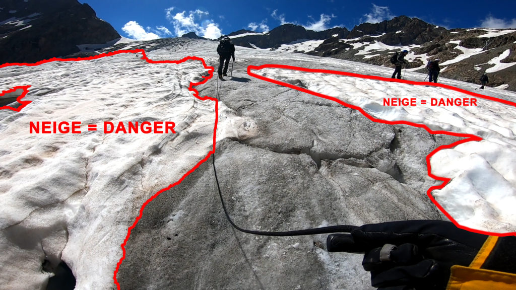 Pour éviter les crevasses, évitez de marcher sur la neige