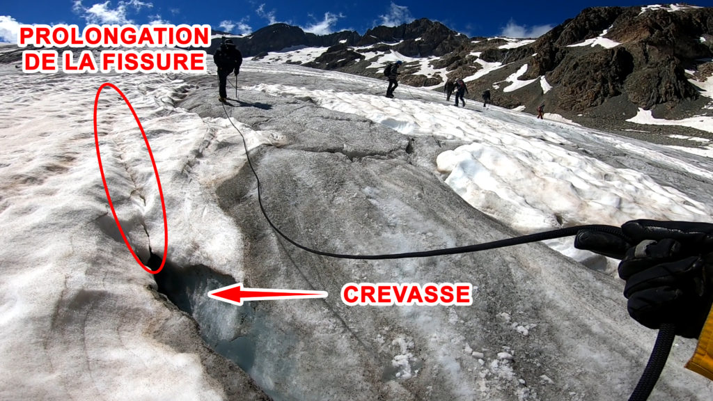 Repérer une crevasse par la prolongation de la fissure
